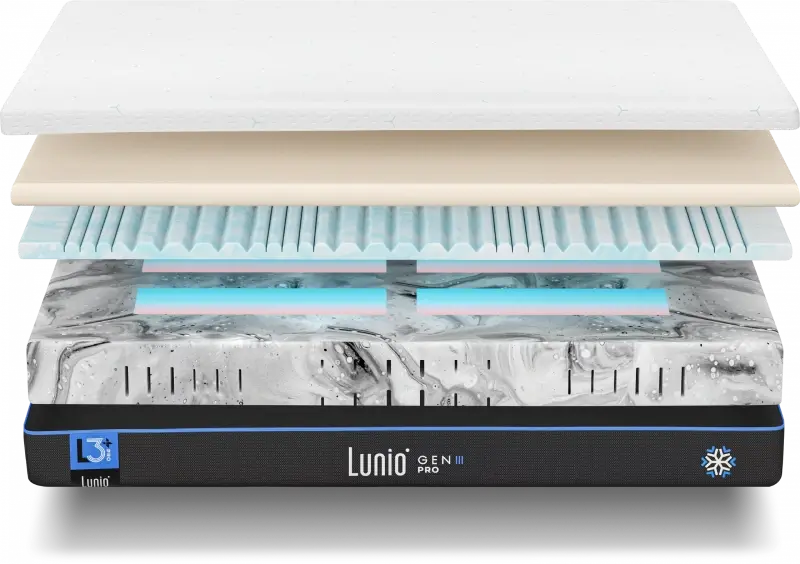 Lunio Gen3 Pro 乳膠床墊