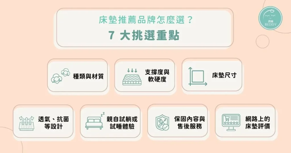床墊推薦品牌怎麼選？7 大挑選重點