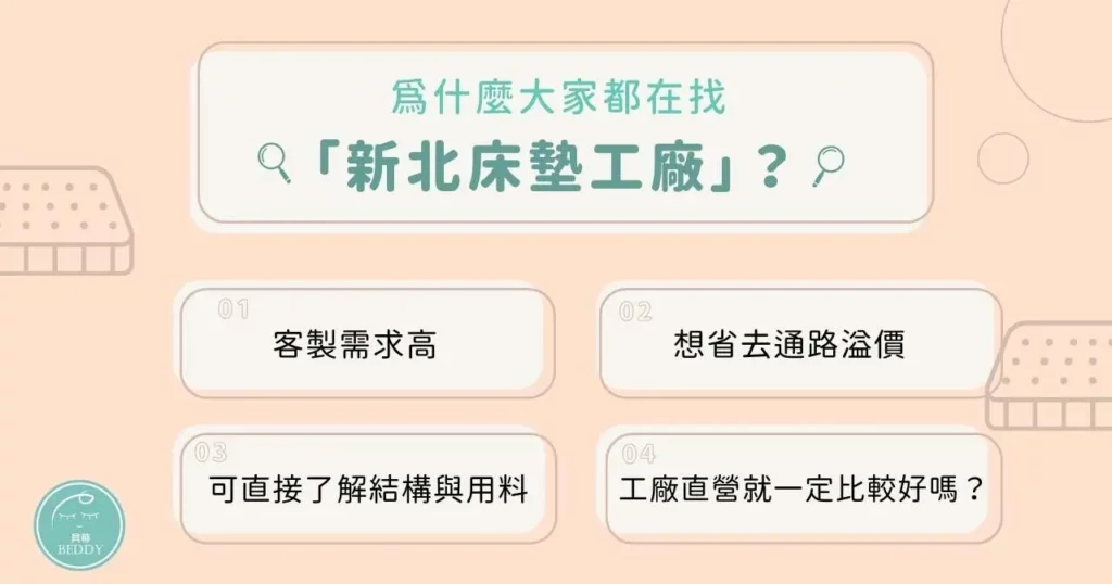 為什麼大家都在找「新北床墊工廠」？