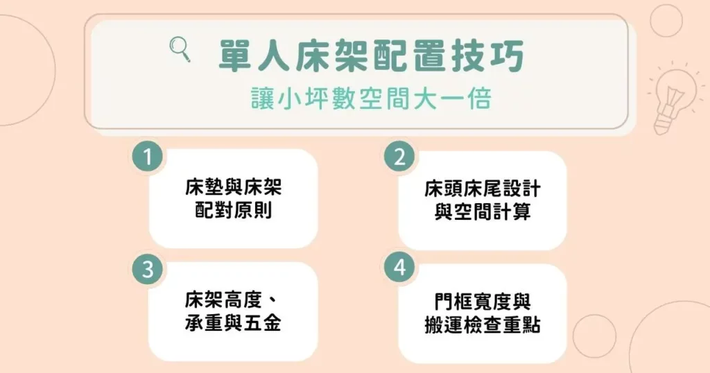 單人床尺寸怎麼選?各國標準、加大差在哪一次看懂 7 單人床架配置技巧,讓小坪數空間大一倍