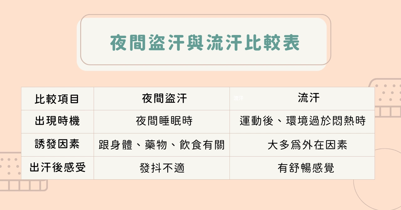 夜間盜汗與流汗比較表