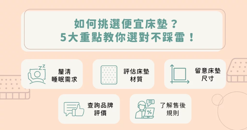如何挑選便宜床墊？ 5 大重點教你選對不踩雷！