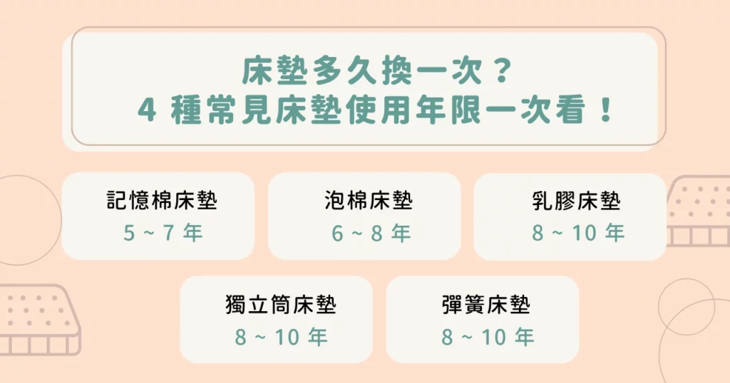 床墊多久換一次？4 種常見床墊使用年限一次看！
