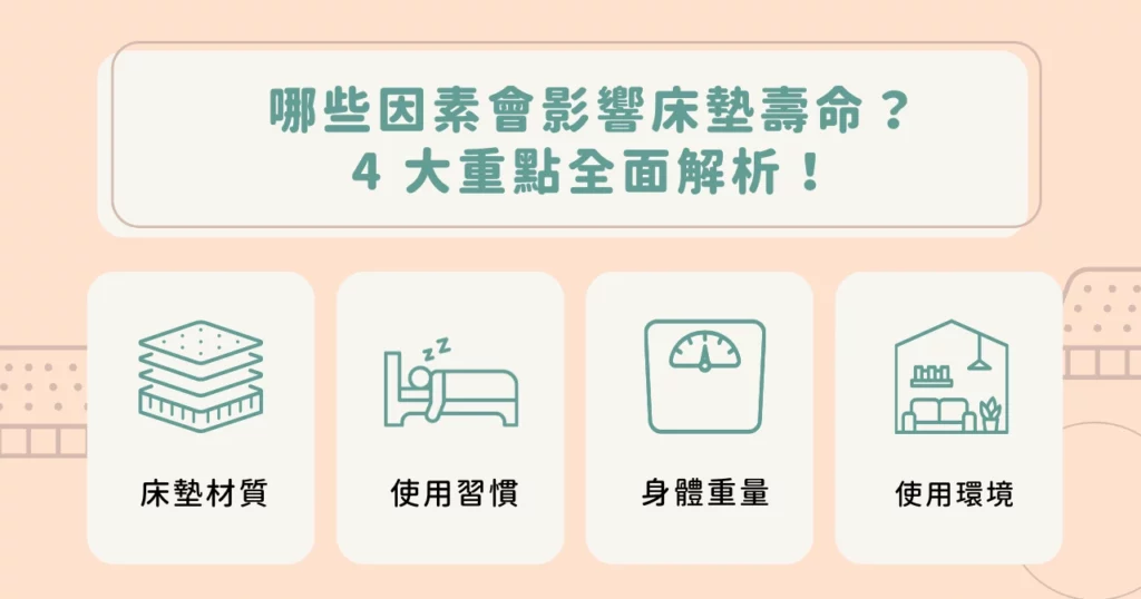 哪些因素會影響床墊壽命？4 大重點全面解析！