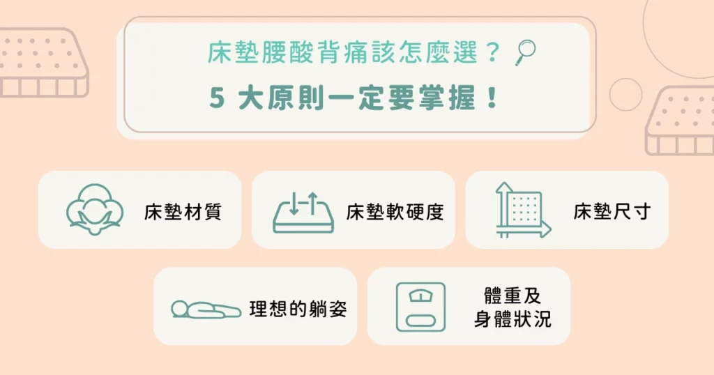 床墊腰酸背痛該怎麼選？ 5 大原則一定要掌握！